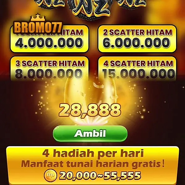bromo77 Daftar Sekarang - Unduh APK
